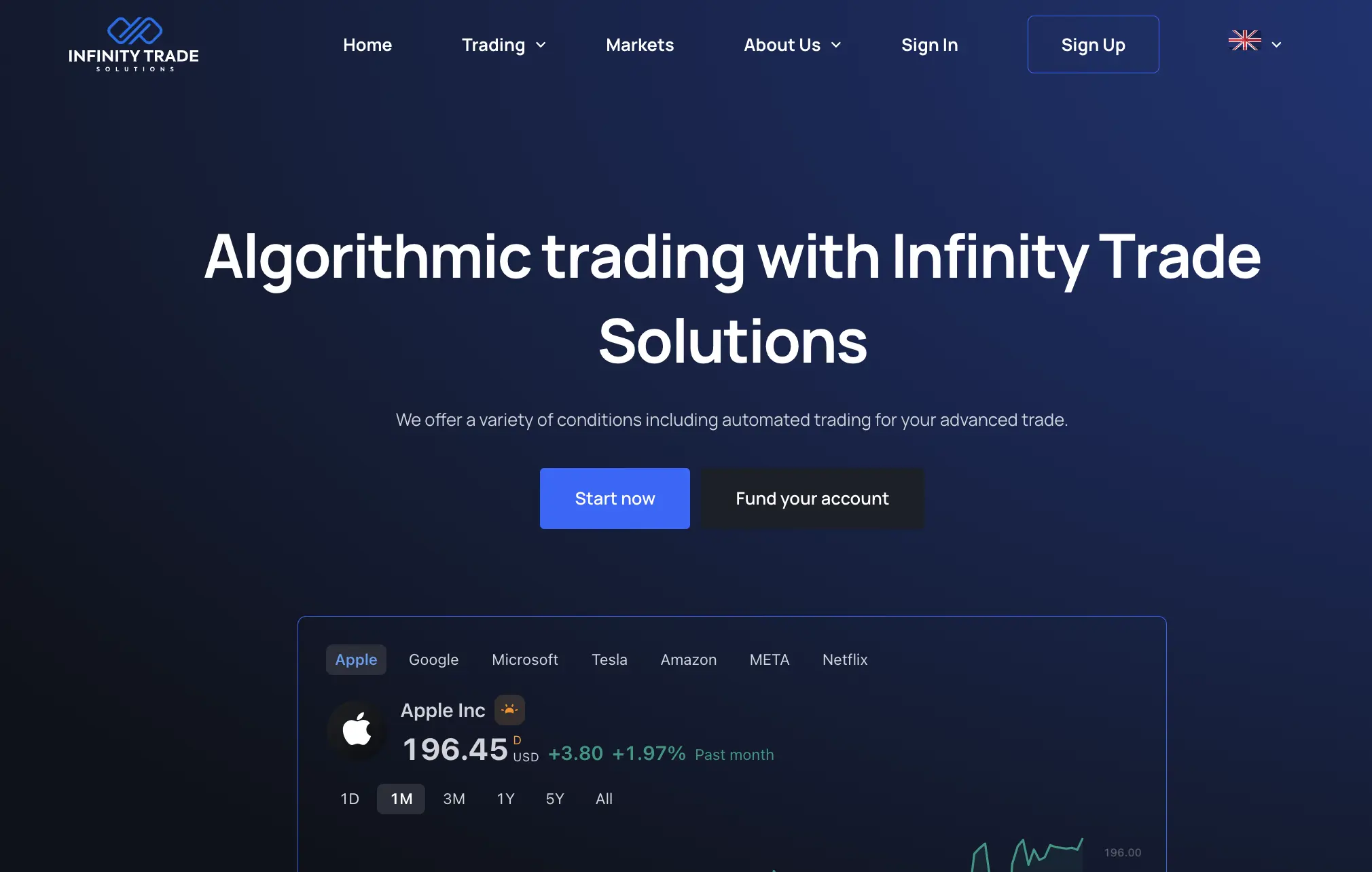 Infinity Trade Review (infinitytrade.ltd Scam) - Personal Reviews